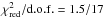 \hbox{$\chi^{2}_{\rm red}/{\rm d.o.f.}=1.5/17$}