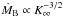 \hbox{$\dot M_{\rm B}\propto K_\infty^{-3/2}$}