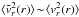 \hbox{$\avg{\tilde{v}_r^2(r)}\!\sim\!\avg{v_r^2(r)}$}