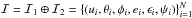 \hbox{$\mathcal{I}=\mathcal{I}_1\oplus\mathcal{I}_2=\{(u_i,\theta_i,\phi_i,e_i,\epsilon_i,\psi_i)\}_{i=1}^{N}$}