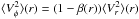 \hbox{$\avg{V_\phi^2}(r)=(1-\beta(r))\avg{V_r^2}(r)$}