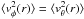 \hbox{$\avg{v_{\phi}^2(r)}=\avg{v_{\theta}^2(r)}$}