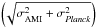 \hbox{$\left ( \!\sqrt{\sigma_{\rm AMI}^{2}+\sigma_{Planck}^{2}} \right )$}