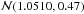 \hbox{$\mathcal{N}(1.0510, 0.47)$}