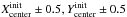 \hbox{$X^{\rm init}_{\rm center}\pm0.5,Y^{\rm init}_{\rm center}\pm0.5$}
