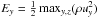 \hbox{$E_y=\frac{1}{2}\max_{y,z}(\rho u_y^2)$}