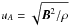 \hbox{$u_A=\sqrt{{\boldsymbol{B}^2}/{\rho}}$}