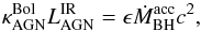 \begin{eqnarray} \kappa_\mathrm{AGN}^\mathrm{Bol} L_\mathrm{AGN}^\mathrm{IR} = \epsilon \dot{M}_\mathrm{BH}^\mathrm{acc}c^2, \end{eqnarray}