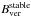 \hbox{$B_{\rm ver}^{\rm stable}$}