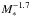 \hbox{$M_*^{-1.5}$}