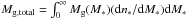 \hbox{${\rm d}n_*/{\rm d}M_* \propto M_*^{-\beta}$}
