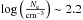 \hbox{$\log \left(\frac{N_{\rm e}}{{\rm cm}^{-3}}\right) \sim 2.2$}