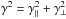 \hbox{$\gamma^2=\gamma_\parallel^2+\gamma_\perp^2$}