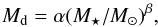 \begin{equation} M_{\rm d}=\alpha(M_{\star}/M_{\odot})^{\beta} , \end{equation}