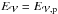 \hbox{$E_\vol=E_{\vol,\rm p}$}
