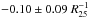 \hbox{$-0.10 \pm 0.09~R_{25}^{-1}$}