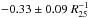 \hbox{$-0.33\pm 0.09~R_{25}^{-1}$}