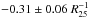 \hbox{$-0.31\pm0.06~R_{25}^{-1}$}