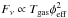 \hbox{$F_{\nu} \propto T_{\mathrm{gas}}\phi _{\rm{eff}}^2$}