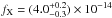 \hbox{$f_{\rm X} = ( 4.0^{+0.2}_{-0.3} ) \times 10^{-14}$}