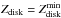 \hbox{$Z_{\rm disk}=Z^{\rm min}_{\rm disk}$}