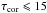 \hbox{$\tau_{\rm cor } \leqslant 15 $}