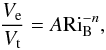 \begin{equation} \label{eq:entrainment_law} \frac{V_{\rm e}}{V_{\rm t}} = A \mathrm{Ri}_{\rm B}^{-n}, \end{equation}