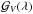 \hbox{${\cal G}_V (\lambda)$}