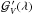 \hbox{${\cal G}^{\,\prime}_V (\lambda)$}
