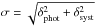 \hbox{$\sigma=\sqrt{\delta_{\mathrm{phot}}^{2}+\delta_{\mathrm{syst}}^{2}}$}