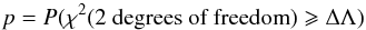 \begin{equation} p=P(\chi^2(2 \hbox{ degrees of freedom}) \geqslant\Delta\Lambda) \label{eq_pval} \end{equation}