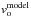 \hbox{$v_{\rm o}^{\rm model}$}