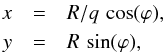\begin{eqnarray} \label{eq:tfm} x &=& R/q \, \cos(\varphi) , \nonumber\\ y &=& R \, \sin(\varphi) , \end{eqnarray}