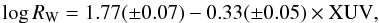$$\log R_{\rm W} = 1.77(\pm 0.07) - 0.33(\pm 0.05)\times {\rm XUV},$$