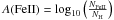 \hbox{$A({\rm FeII})=\log_{10} \left(\frac{N_{\rm{FeII}}}{N_{\rm{H}}}\right)$}
