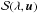\hbox{${\cal S}(\lambda, \vec{u})$}