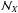 \hbox{${\cal N}_X$}