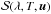 \hbox{${\cal S}(\lambda, T, \vec{u})$}