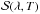 \hbox{${\cal S}(\lambda, T)$}