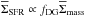 \hbox{$\overline{\Sigma}_{\mathrm{SFR}}\propto f_{\mathrm{DG}}\overline{\Sigma}_{\rm mass}$}
