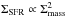 \hbox{$\Sigma_{\mathrm{SFR}}\propto \Sigma_{\mathrm{mass}}^{2}$}