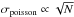 \hbox{$\sigma_{\rm poisson} \propto \sqrt{N}$}