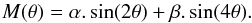 \begin{equation} M(\theta) = \alpha.\sin(2\theta) + \beta.\sin(4\theta). \end{equation}
