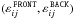 \hbox{$(\varepsilon_{ij}^{\,\texttt{FRONT}} , \varepsilon_{ij}^{\,\texttt{BACK}})$}