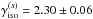 \hbox{$\gamma_\mathrm{iso}^{(s)} = 2.30 \pm 0.06$}