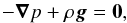 \begin{equation} -\vec \nabla p + \rho \vec g = \vec 0, \end{equation}