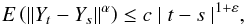 \appendix \setcounter{section}{1} \begin{eqnarray} {E} \left( \| Y_t - Y_s \|^{\alpha} \right) \leq c \mid t-s \mid^{1+\varepsilon}, \end{eqnarray}