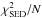 \hbox{$\chi_\mathrm{SED}^2/N$}
