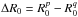 \hbox{${ \Delta R_{0} = R_{0}^{p} - R_{0}^{q} }$}