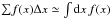 \hbox{${ \sum \! f (x) \Delta x \simeq \int \mathrm{d} x \, f(x) }$}